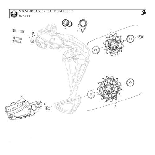 SRAM MTB NX Eagle bagskifter