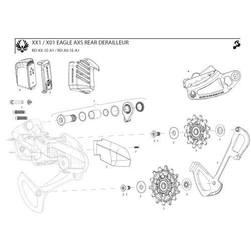 SRAM MTB XX1 / X01 Eagle AXS bagskifter