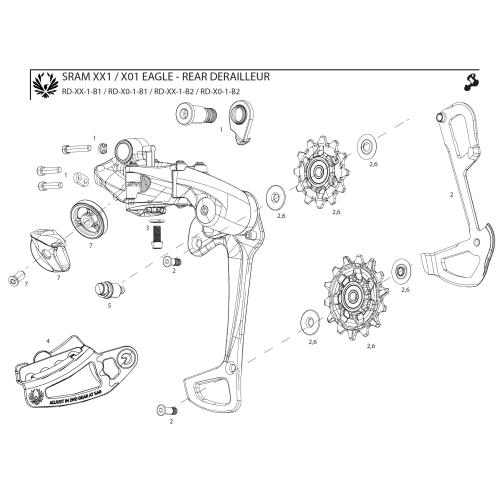 SRAM MTB XX1 / X01 Eagle bagskifter