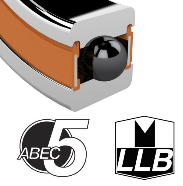 Enduro Kugleleje 17287-2RS Ceramic Hybrid ABEC5 LLB (28x17x7 mm) - EB8828