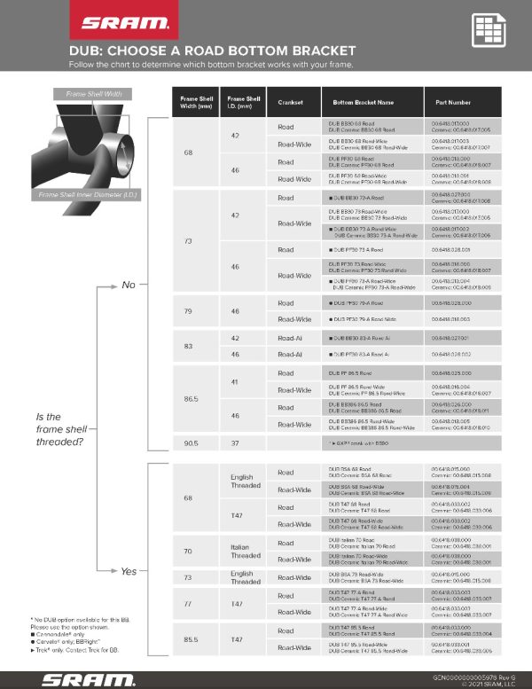 SRAM Krankboks DUB T47 (77) Road/Road Wide - 00.6418.033.003