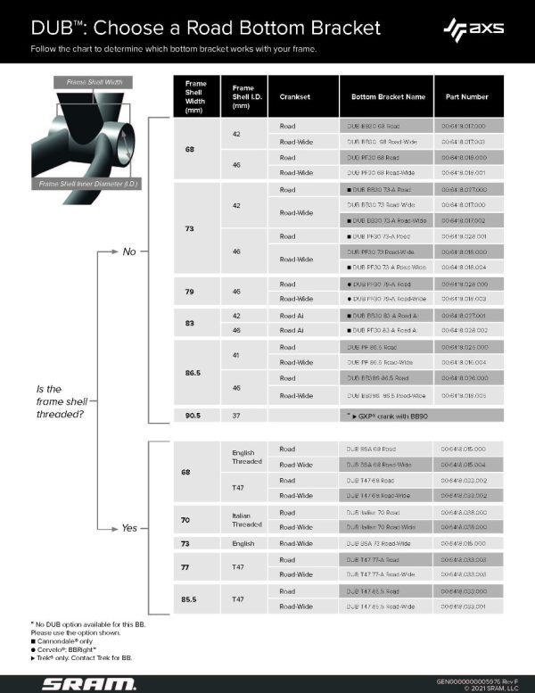 SRAM Krankboks DUB Road Wide PressFit 86,5 - 00.6418.016.004