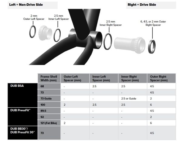 SRAM Krankboks DUB BB30 - 00.6418.017.000