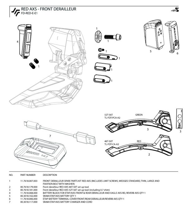SRAM RED AXS Forskifter Setup Tool - 46-50T - 00.7618.179.000