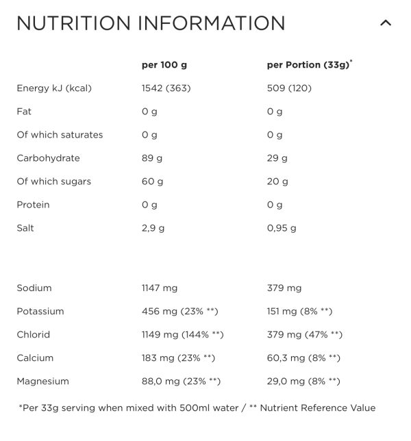 PowerBar IsoActive Red Fruit - 600 gram - 12163830