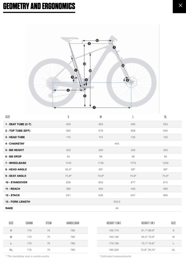 Orbea URRUN 10 - Blå - R32919VH - Large
