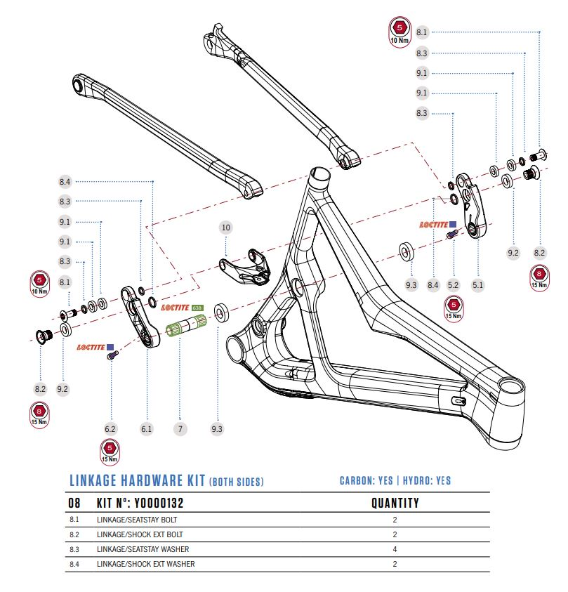 Orbea Occam 2020 Linkage Hardware Kit - X3190000