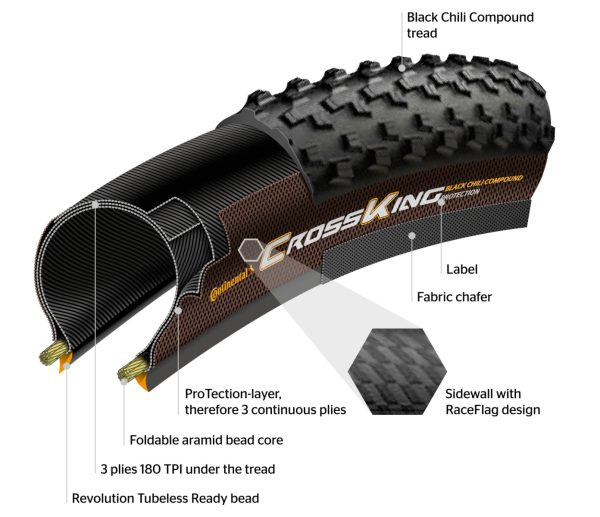 Continental Terra Trail ProTection 700x40C TR  Sort/Transparent - 0101836
