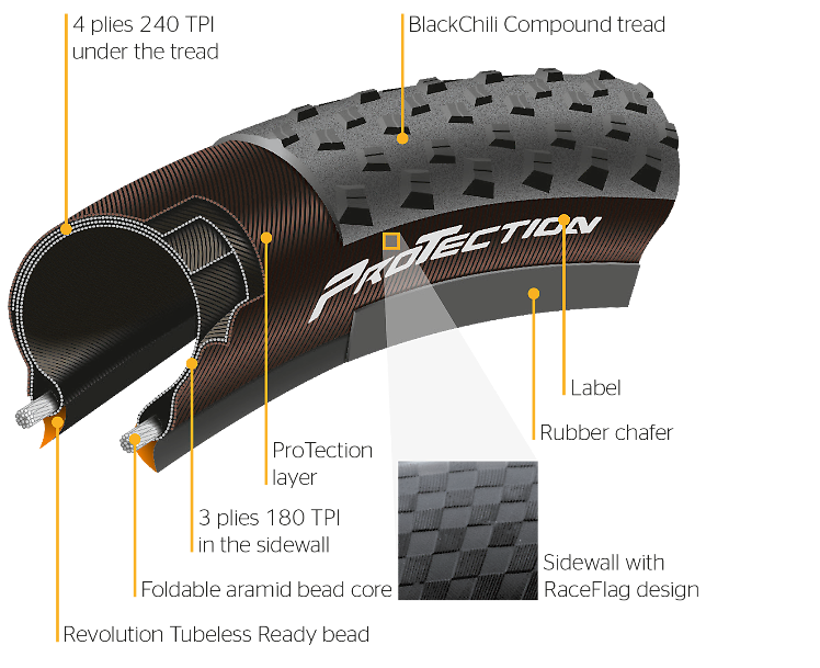 Continental Terra Trail Protection 700x40C - 0101697 - allbike.dk