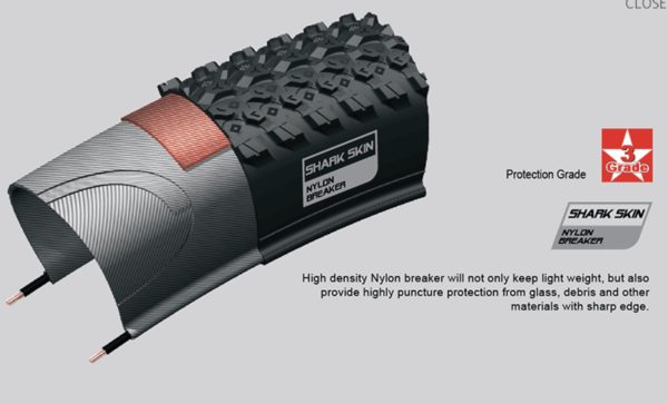 Chaoyang Gravel MT 700Cx35 - Sort - 6938112677145