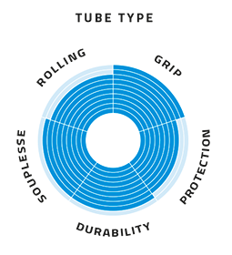 Schwalbe Pro One - 700x30 - Sort/Skinwall - 11654245