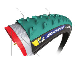 Michelin Power Cyclocross Mud 700x33C - Sort/Grøn - 818285