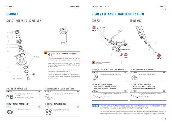 Orbea Headset Spacer 10 mm ICR Oval