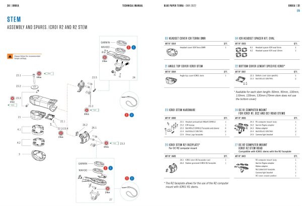 Orbea Faceplate R2 til frempind ST-RP10 - XA090000