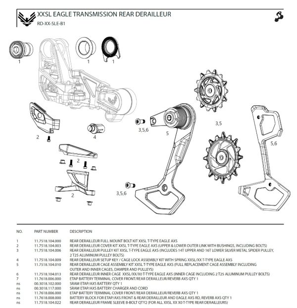 SRAM X0 AXS T-Type bagskifter cage kit - 11.7518.104.012